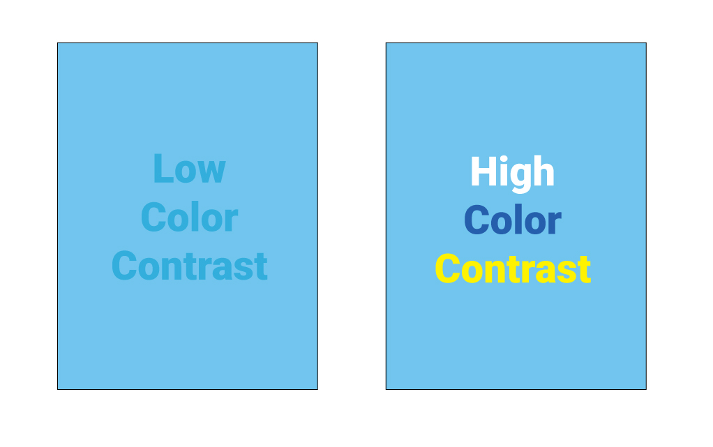 Image showing example of high and low color contrast